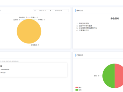 什么是会议预约系统图2