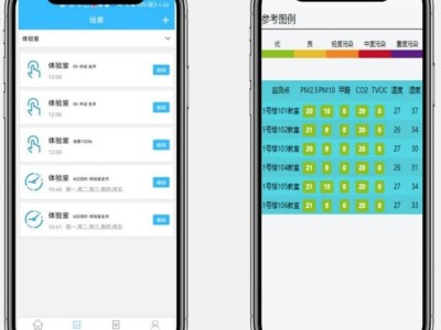 如何对办公环境空气质量进行监测图3